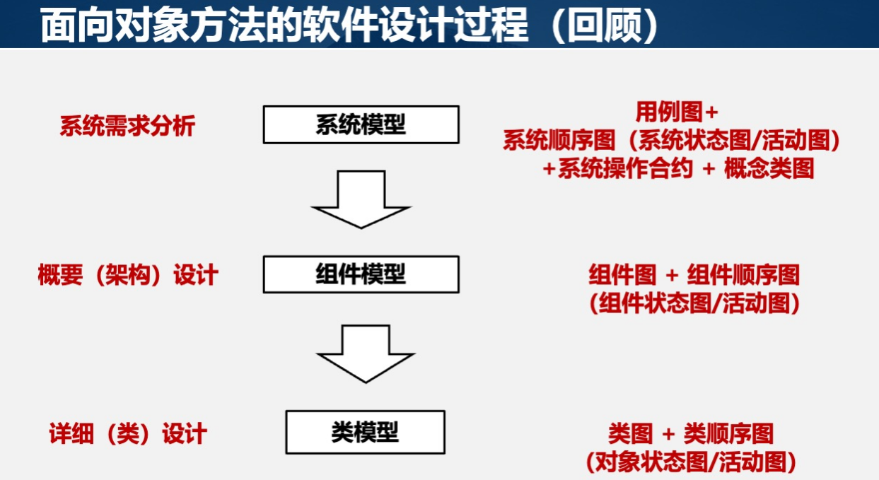 Pasted image 20250421085659.png